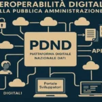 Guida alla PDND Come Gli Enti Pubblici Possono Accedere e Interoperare