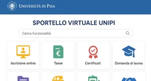 Tutti i Servizi Offerti dallo Sportello Virtuale UNIPI