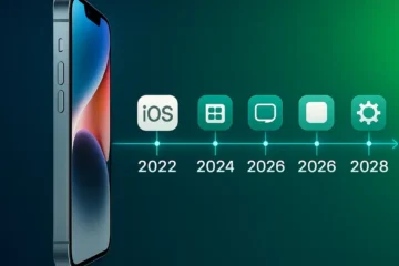 Aggiornamenti iPhone 14 fino a quando?
