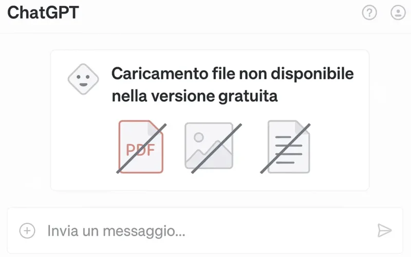 quanti-file-si-possono-caricare-su-chatgpt-free